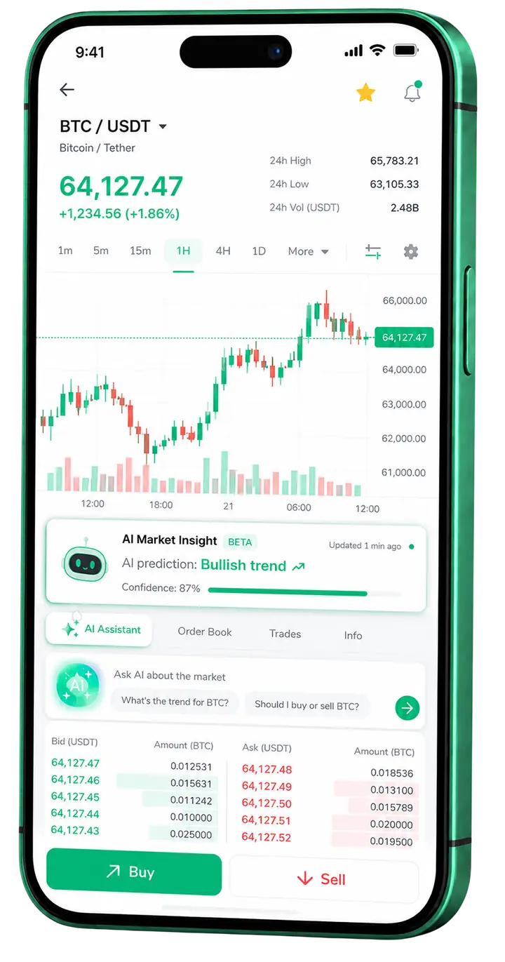 Tok Kapitůra — plataforma móvil Vista móvil de trading Tok Kapitůra